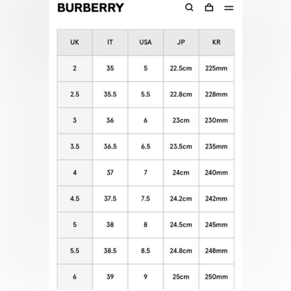 BURBERRY Authentic Prorsum Brogue Platform Lace Up Boot Black Leather Womens 8.5 - Picture 8 of 8